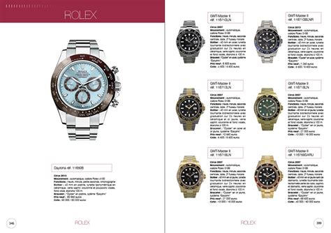 le prix d'une montre rolex|catalogue Rolex et prix.